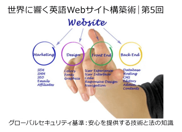 世界に響く英語Webサイト構築術｜第5回　グローバルセキュリティ基準：安心を提供する技術と法の知識